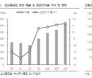 삼성중공업, 하반기 실적가시성 높아진다…목표가 18%↑-하이