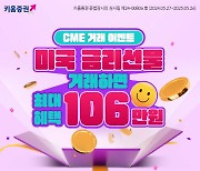 키움증권, ‘CME 금리선물 거래 이벤트’ 진행