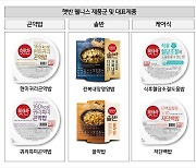 CJ제일제당, '햇반 곤약밥' 1000만개 팔았다