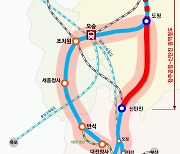 충북도, 5차 국가철도망 구축계획 신규사업 10건 제출