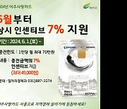 '여주사랑카드' 인센티브 6%→7% 상향… 6월1일부터