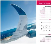 베트남항공, 정시도착률 81.85%...아시아 태평양 지역 정시운항 항공사 5위