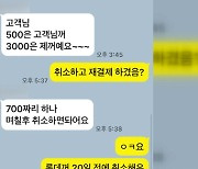 [단독] 단골도 직원도 속여...백화점 '매출 20억 카드깡' 잠적