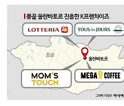 버거부터 커피까지…K-프랜차이즈 각축장 '몽탄 신도시'