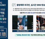 라이브 방송으로 짝퉁 판매...불법체류 외국인 등 적발