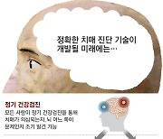 건강검진으로 치매 조기발견→핀셋치료… 뇌과학이 꿈꾸는 미래[이진형의 뇌, 우리 속의 우주]