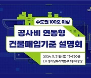 LH, 신축 매입임대주택 `공사비 연동형 매입기준` 설명회