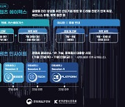 콘진원, 콘텐츠 현업인 재교육 프로그램 운영…북미·아시아 프로그램도