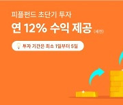 피플펀드, 하루만 투자해도 '12% 이자율' 챙기는 초단기투자 상품 공급량 3배 늘린다