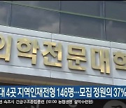 강원 의대 4곳 지역인재전형 146명…모집 정원의 37%