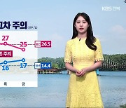 [날씨] 전북 당분간 큰 일교차 주의…내륙 아침 안개