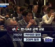 한-UAE 비즈니스 투자 포럼···"경제 협력 확대"