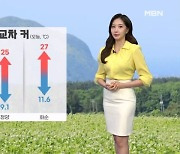 [날씨]오늘 맑고 일교차 커…동쪽 강풍 주의