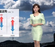 [날씨] 내일 기온 더 올라…서울 27도, 강릉 30도