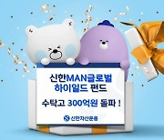 신한운용, MAN글로벌하이일드펀드 수탁고 300억 돌파