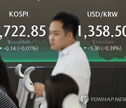 4월 CPI·엔비디아 호재에도 코스피만 하락세··· “삼성전자 빼면 0.4% 올랐다”