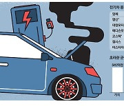 '전기차 메카' 군산 키운다더니 … 생산목표 고작 1% 달성