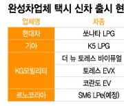 "연 4만대 시장 공략"…완성차업계, 택시 신차 경쟁