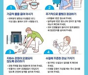 부산 지하수 노로바이러스 오염 조사서 20곳 모두 불검출