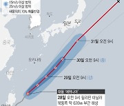 [그래픽] 제1호 태풍 '에위니아' 예상 이동 경로