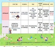 경남TP "6월1일 무료 경남과학문화콘서트 신청하세요"