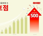 스크린골프 그늘집 헤이밥, 500호점 돌파