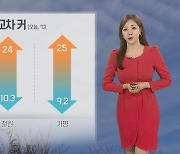 [날씨] 서쪽 낮 더위…동해안 강한 바람