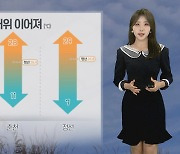 [날씨] 내일 낮 더위 이어져…전국 자외선 지수 '매우 높음'