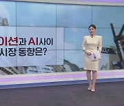 [굿모닝 마켓] 인플레이션과 AI 사이, 글로벌 시장 동향은?