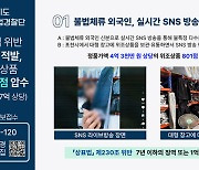 경기도특사경, SNS 방송서 짝퉁 판매 불법체류자 등 13명 입건