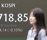 코스피, 보합권 등락 2,720선 공방…코스닥 강보합(종합)