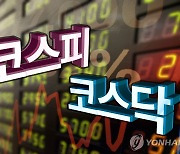 코스피, 관망세에 2,720대 제자리 걸음…코스닥은 올라