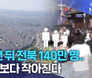 30년 뒤 전북 140만 명.. 충북보다 작아진다