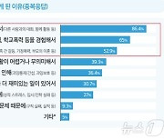 '꼭꼭' 숨은 고립·은둔 청소년 "대화 어려웠고 학폭 겪어" 한목소리