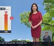 [날씨] 경남 맑고 초여름 더위…큰 일교차 주의