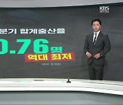 [뉴스7 광주·전남 클로징] 올해 광주 신생아 1,586명…해마다 큰 폭 감소