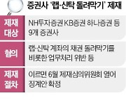 "채권 돌려막기 징계안 과도"…금융당국, 수위조절 가능성