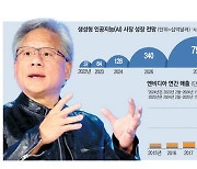 MS·구글·메타 'GPU 사재기'…"엔비디아 주가 더 간다"