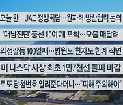 [이시각헤드라인] 5월 29일 라이브투데이1부