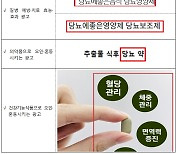 "바나바잎 추출물로 당뇨 예방·치료"…거짓광고 177건 적발