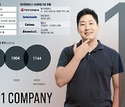 "'일잘러' 위한 강의 인기···기업이 먼저 AI 교육 요청" [스케일업리포트]