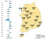 대구 아파트 값 28주 연속 내림세…수성구도 8주 만에 하락 전환