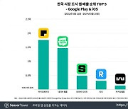 카카오페이지, 지난 2년간 국내 도서 앱 매출 1위 기록