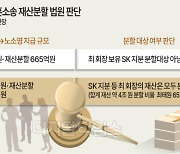 [최태원·노소영 이혼 항소심] 최 회장, 1.4조 마련 숙제… SK㈜·실트론 지분 매각 가능성