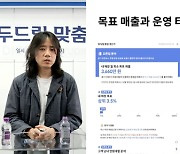 “창업 성공 입지선정이 핵심”...핀다 AI 상권분석 강연나서