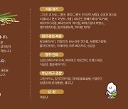 성심당 등 전국 유명 빵집 32곳서 가루쌀 빵 신메뉴 내놓는다