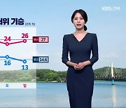 [날씨] 전북 내일까지 낮 더위 기승…주말 맑고 자외선 강해