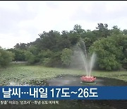 울산 흐린 날씨…내일 17도~26도