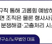 직장 내 괴롭힘 금지법 5년, 일터의 明과 暗