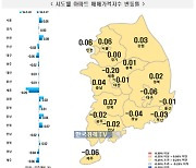 탄력받은 서울 집값…10주째 오르고 상승폭도 확대